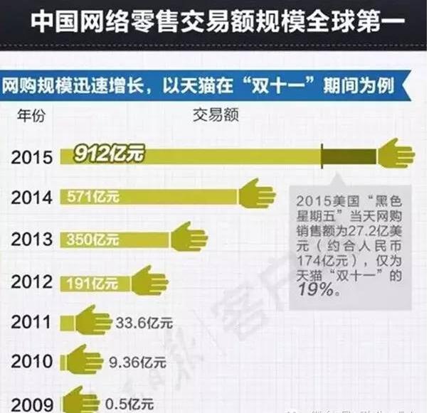 中国今年gdp总规模_天威保变不违约了 铜价却回不了头(3)
